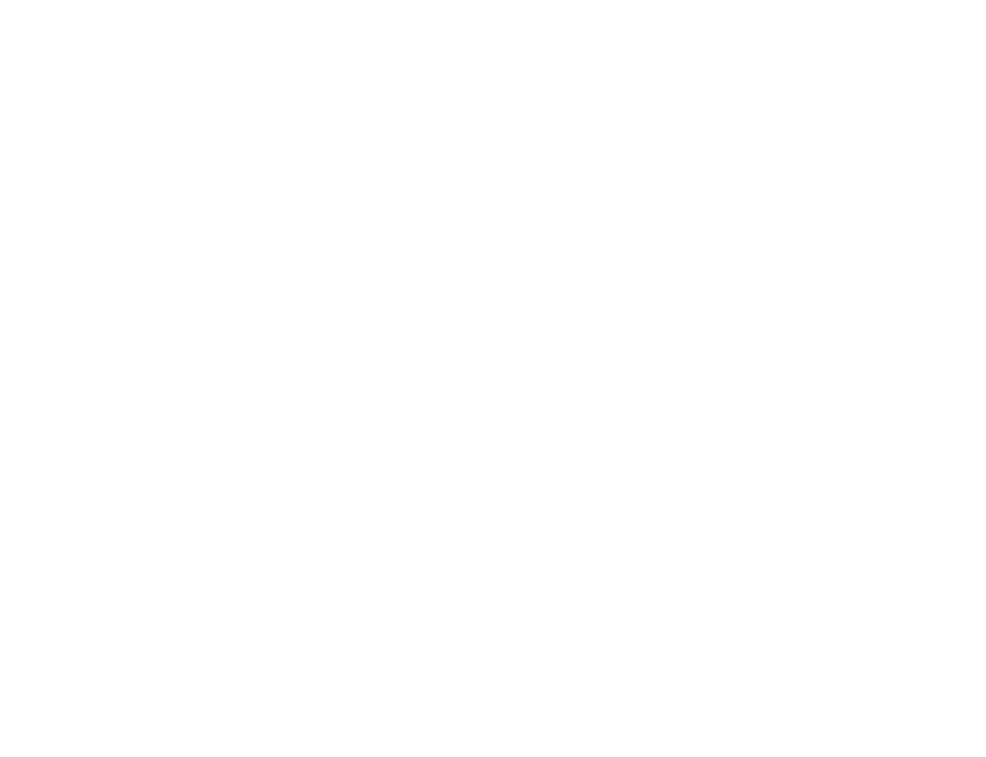 dotted